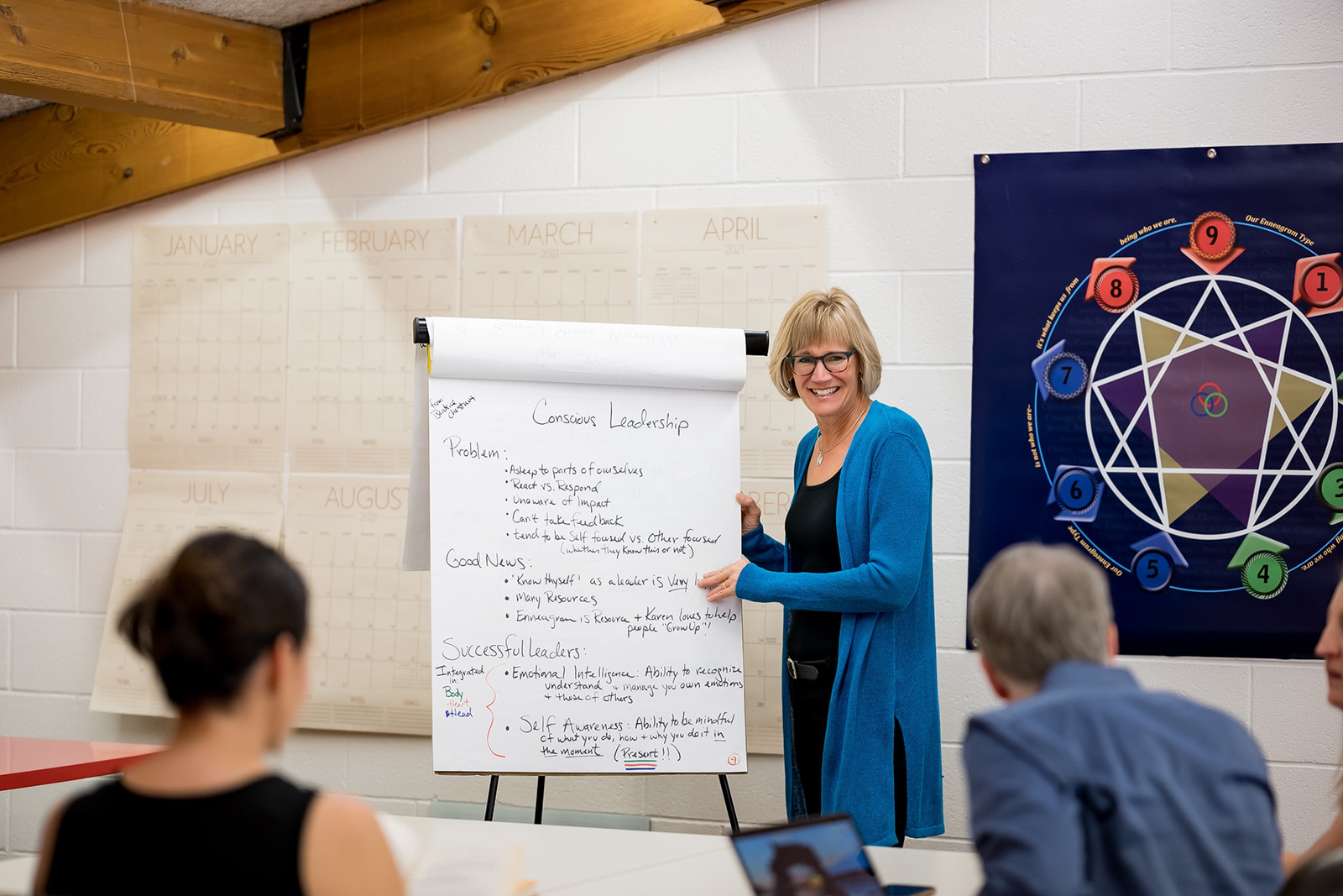 Sarah next to the Enneagram Map